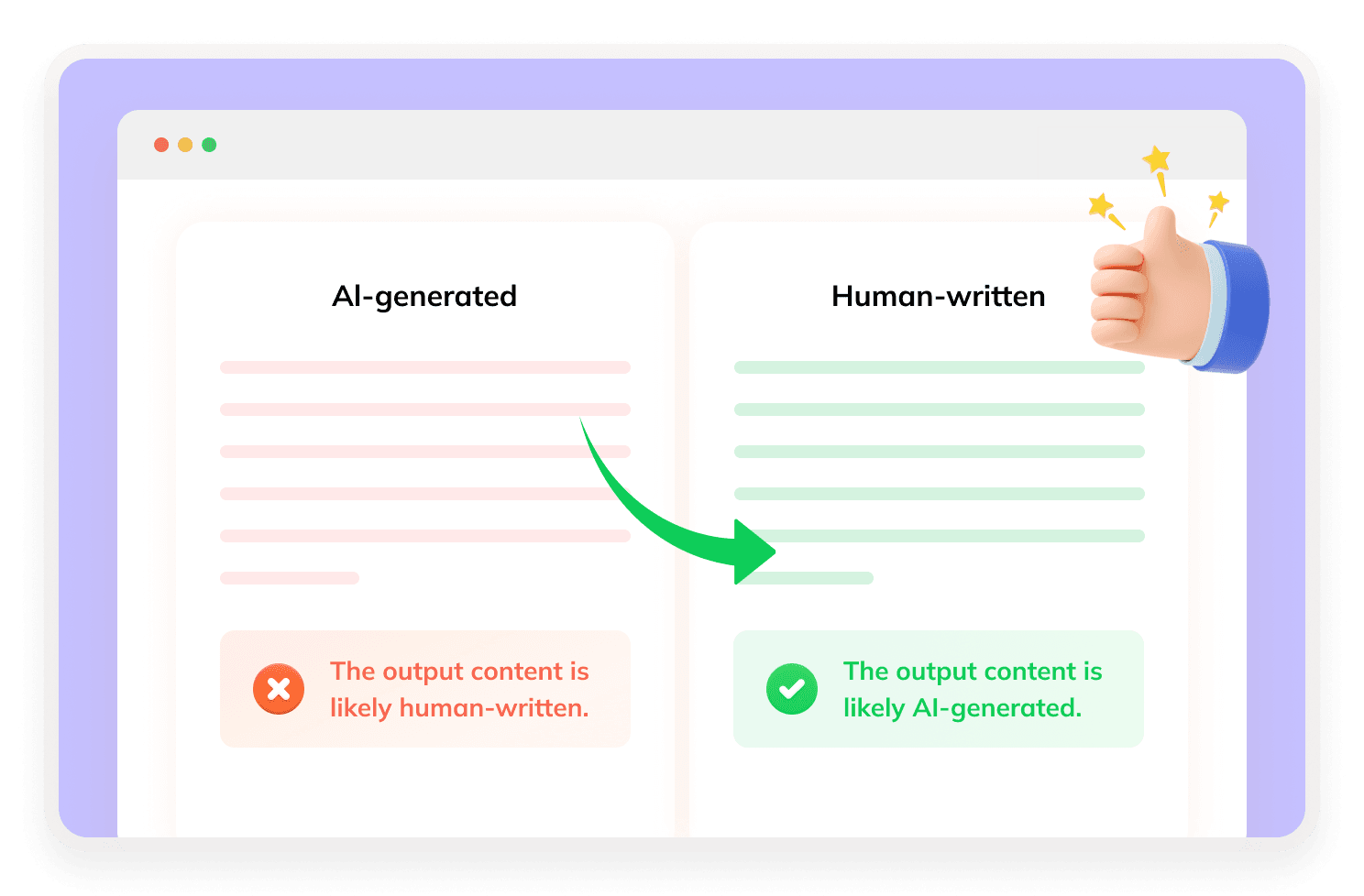 ai content detector